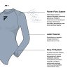 REBELHORN BODY TERMOAKTYWNE FREEZE II LADY BLACK